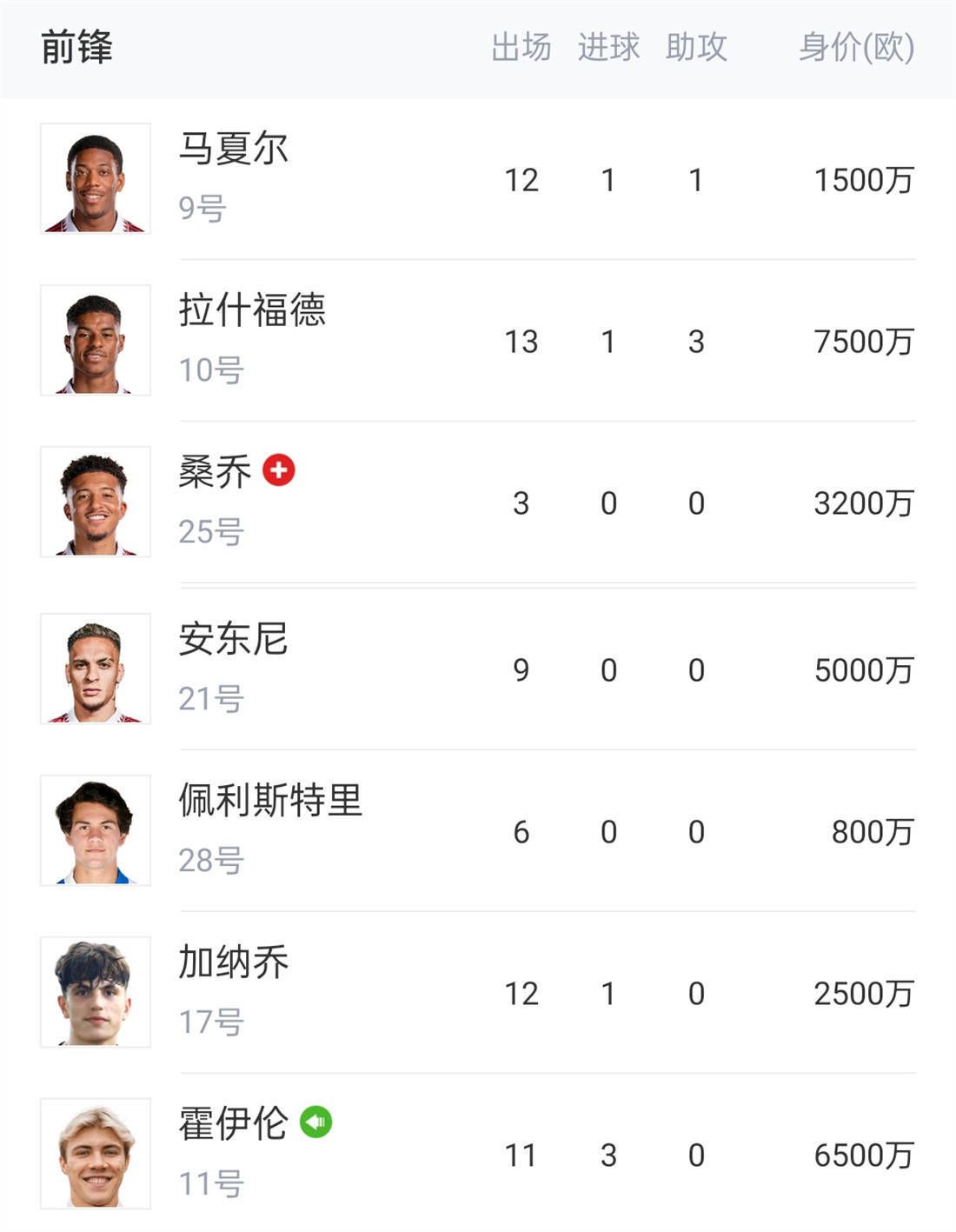 长影集团党委书记、董事长庄严作主题开场致辞中分享了十四五期间长影集团努力践行“作品立影、产业助影、人才兴影、技术强影、开放办影、党建管影”六大办影理念,并把“技术强影”作为重要工作去实践